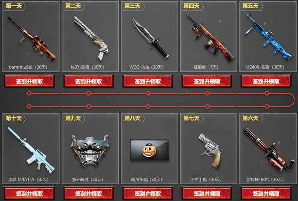 cf9.1Ԥ��ר��