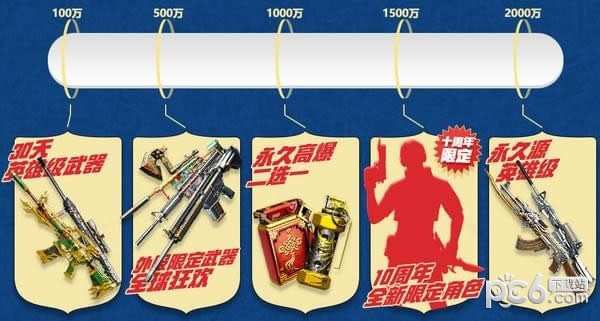 cf���籭�