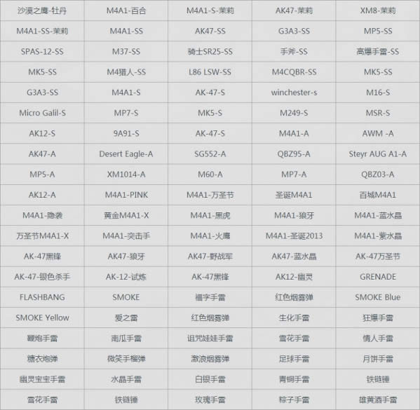 cf�����������ؽ���