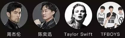 cf���ƴ���