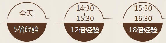 2018cf����ʢ��