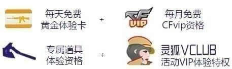 cf�������Լ��