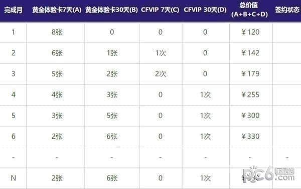 cf�������Լ��