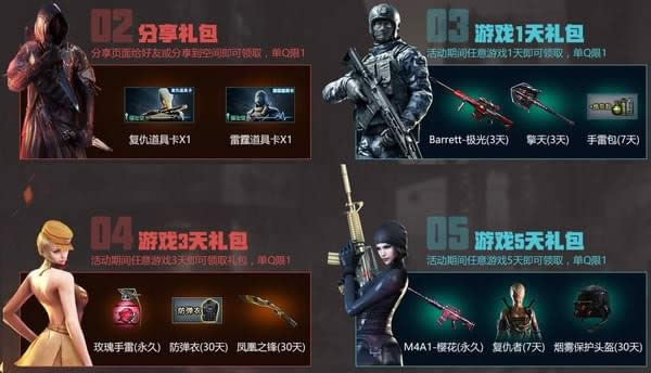 cf2018ǹ��������