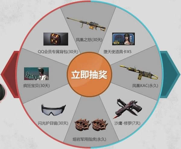 cf2018ǹ��������