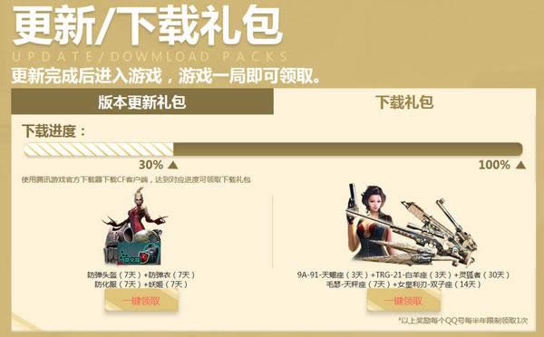 cf2017�ط�ս��