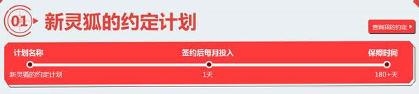 cf�������Լ��