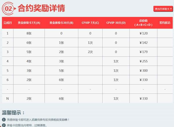 cf�������Լ��