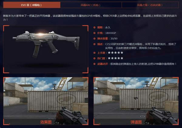 cf�����ܿ�