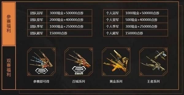 cf�ҵİٳ��ҵ���