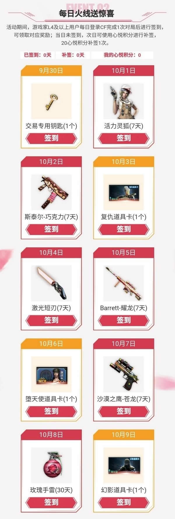 cf11�����о�ϲ���ַ cf�������ö�������V3�������ַ