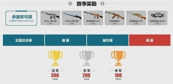 cf�ٳ�����2017