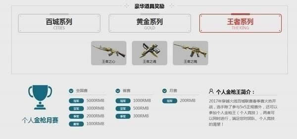 cf�ٳ�����2017