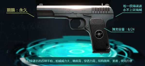 CF9����ǹ�ڻ��ַ CF9����ǹ�ڻ����