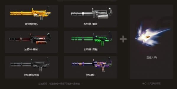 cf���������ð����ļ����ֻ��ַ cf�������������ȡ��ַ