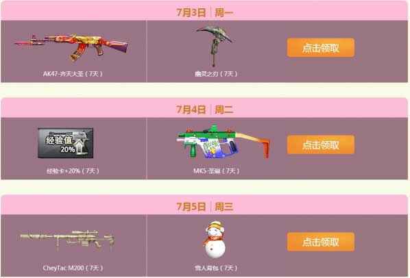 cf7��ʹ������ַ2017 2017cf7��ʹ���������ȡ��ַ