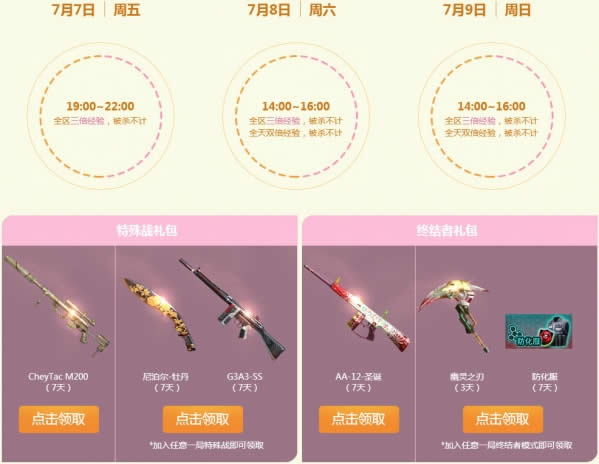 cf7��ʹ������ַ2017 2017cf7��ʹ���������ȡ��ַ