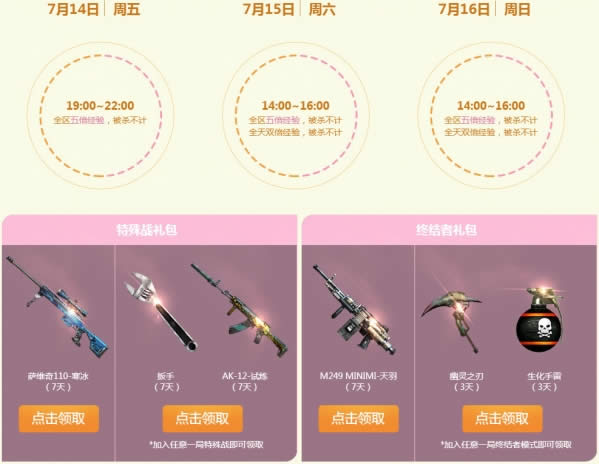 cf7��ʹ������ַ2017 2017cf7��ʹ���������ȡ��ַ