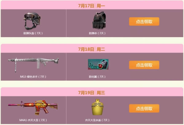 cf7��ʹ������ַ2017 2017cf7��ʹ���������ȡ��ַ