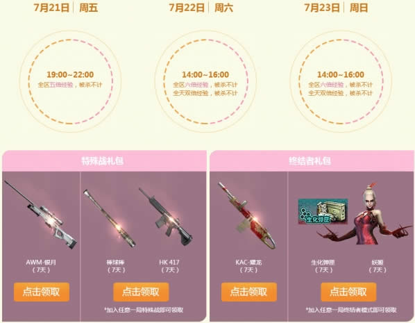 cf7��ʹ������ַ2017 2017cf7��ʹ���������ȡ��ַ