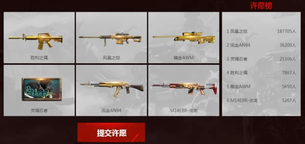 cfȼ������2017���ַ cfȼ�����»�����ȡ��ַ