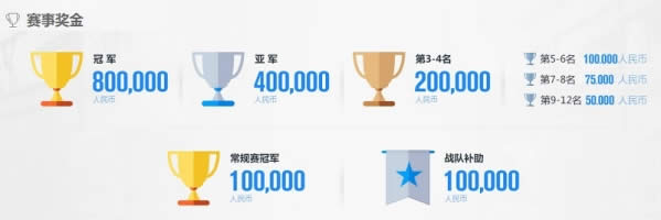 cf�ٳ�����2017��������Ƶ cf�ٳ�����2017������ֱ����ַ