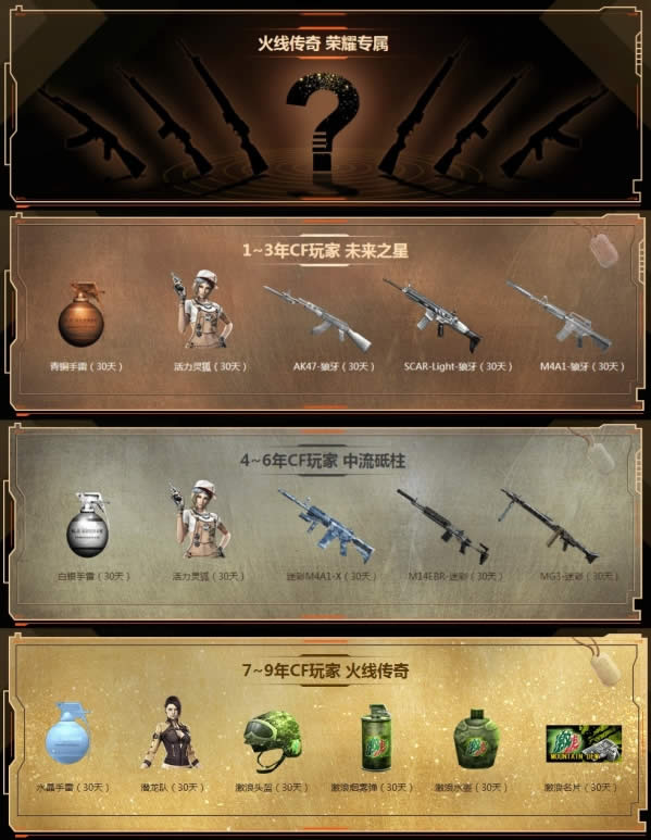 cf9������ַ cf9���������б�