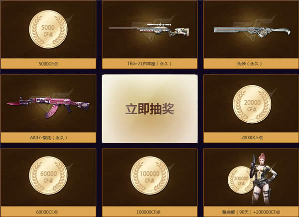 CFȨ����Ϸ���ַ CFȨ����Ϸ��õ������û