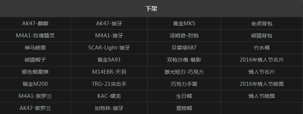 CF��ʿ֮����߱��̳Ǹ��� CF��ʿ֮����߱��̳��µ���