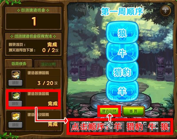 dnf��˵ͼ��