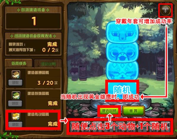 dnf��˵ͼ��