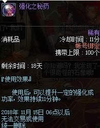 ��DNF���µ�Ӣ������۸��ϼ�ʱ��Ԥ��