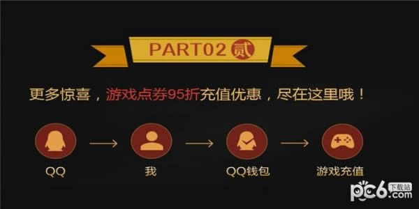 dnf�����ֵ�Żݻ��ַ dnf�����ֵ�����Ż���ַ