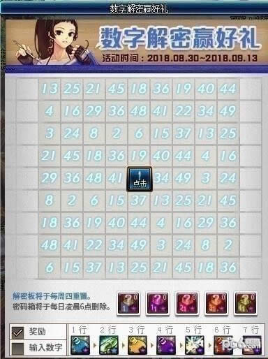 dnf���ֽ��ܻ