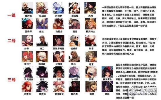 dnf��ʱ�հ汾ȫְҵ���� dnf2018�ƺ����а�