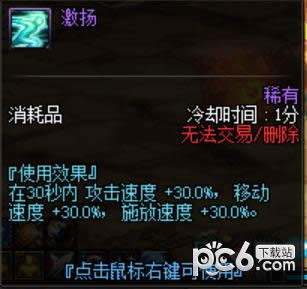 dnf�۹���������ô�� dnf�۹��������淨����