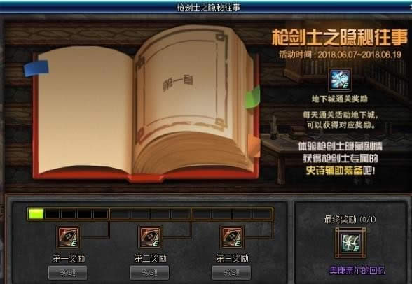 dnf奥康奈尔的回忆能开出什么 dnf奥康奈尔的回忆有什么道具