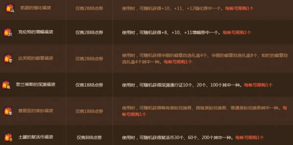 dnf新年大吉六种福袋祥瑞登场
