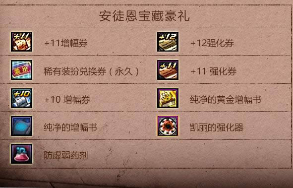 dnf安徒恩宝藏