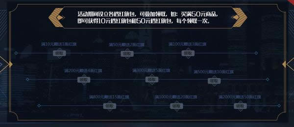 dnf��ͽ��������ذ�