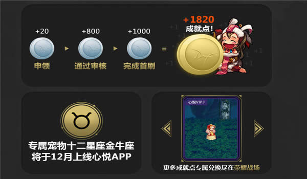 dnf平安银行至尊金卡活动地址 dnf平安银行至尊金卡礼包抽奖地址