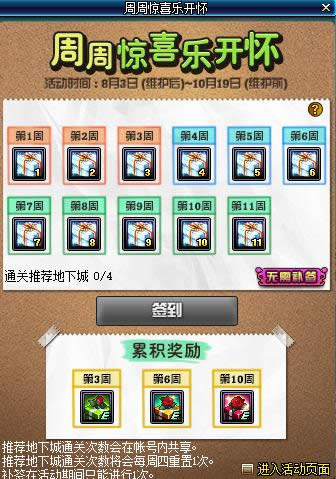 dnf8�����ܾ�ϲ�ֿ���������ʲô