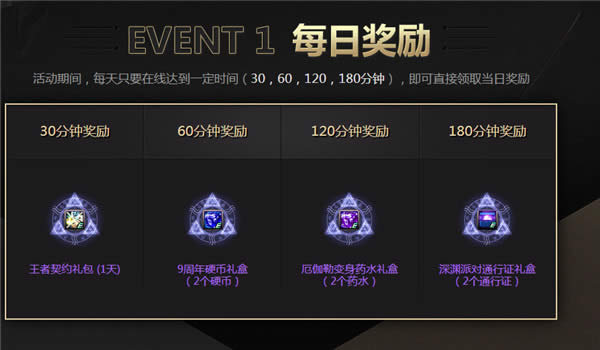dnf9周年累积在线得好礼活动地址 dnf9周年累积在线得好礼奖励介绍