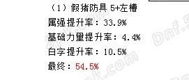 dnf传说改版哪套最好 dnf传说套装哪套最好2017选择推荐