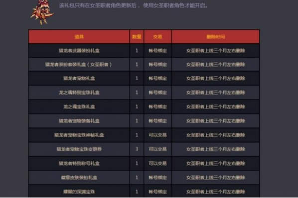 dnf女圣骑士什么时候出 dnf女圣骑士国服上线时间