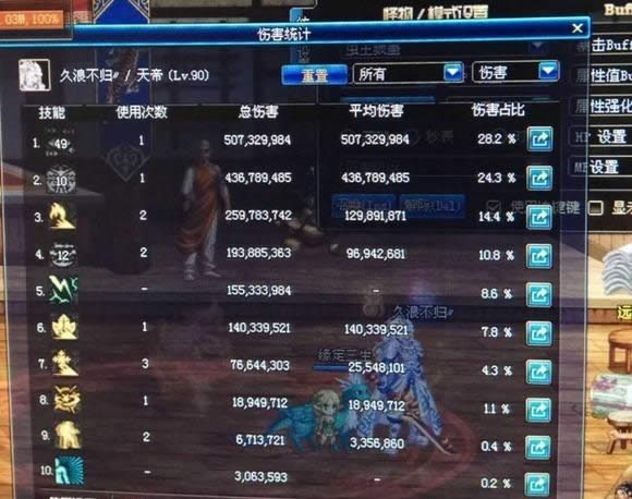 DNF改版后阿修罗怎么加点 DNF新版天帝刷图加点推荐