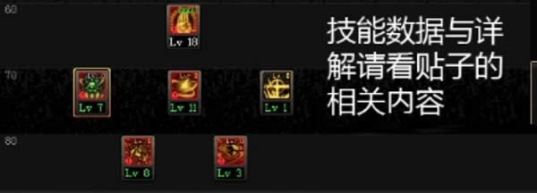 DNF改版后剑帝怎么加点 DNF新版剑帝刷图加点推荐