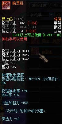 dnf90����ǹ�ִ�˵������ȫ dnf90����ǹ�ִ�˵�������Խ���