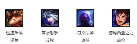 lol����Ӣ��