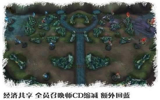 lol8.16�汾��������ս��ô�� lol��������ս�淨��ϸ����